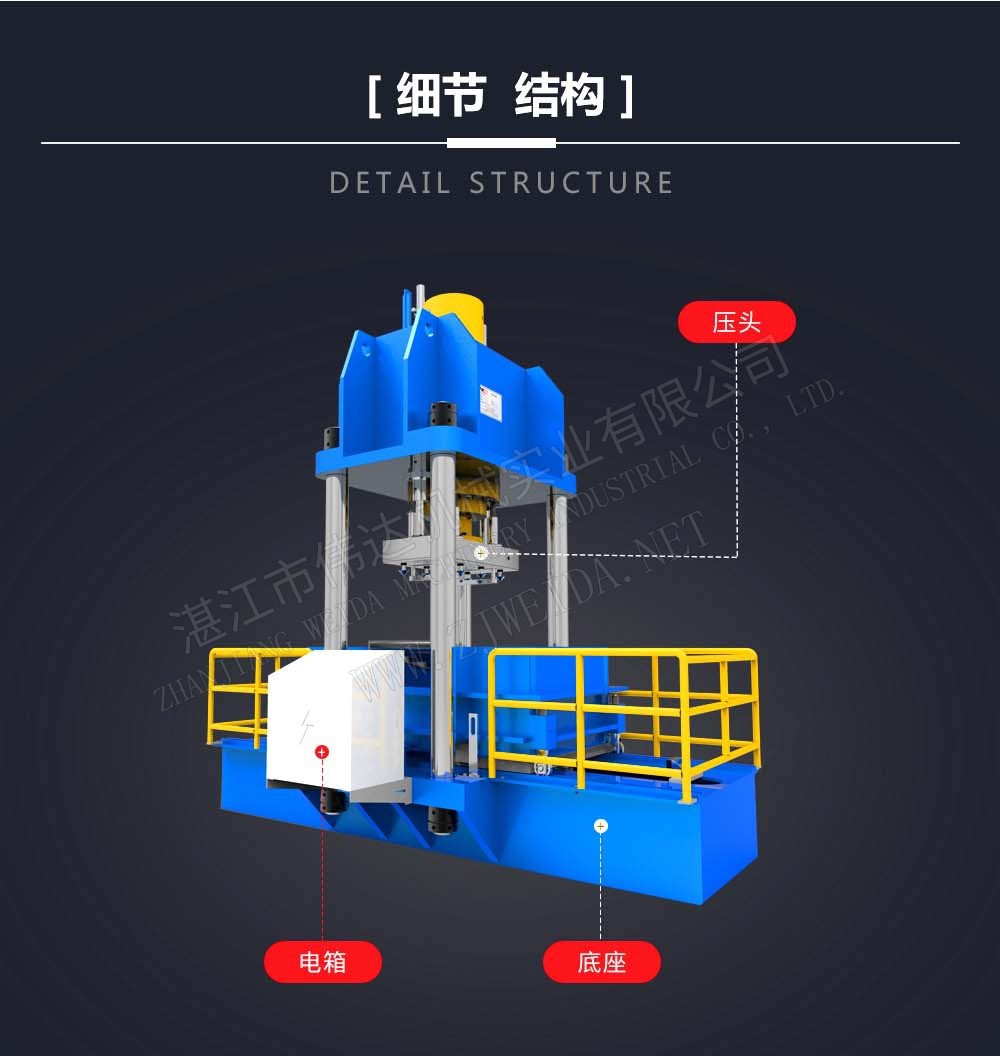 Automatic hydraulic rubber packing machine