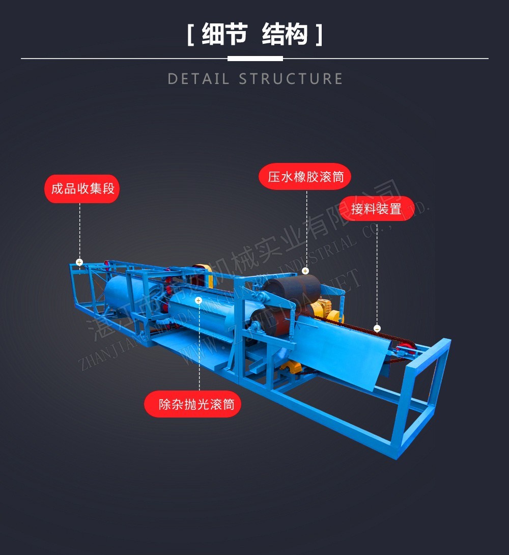 Fiber dewatering and cleaning machine