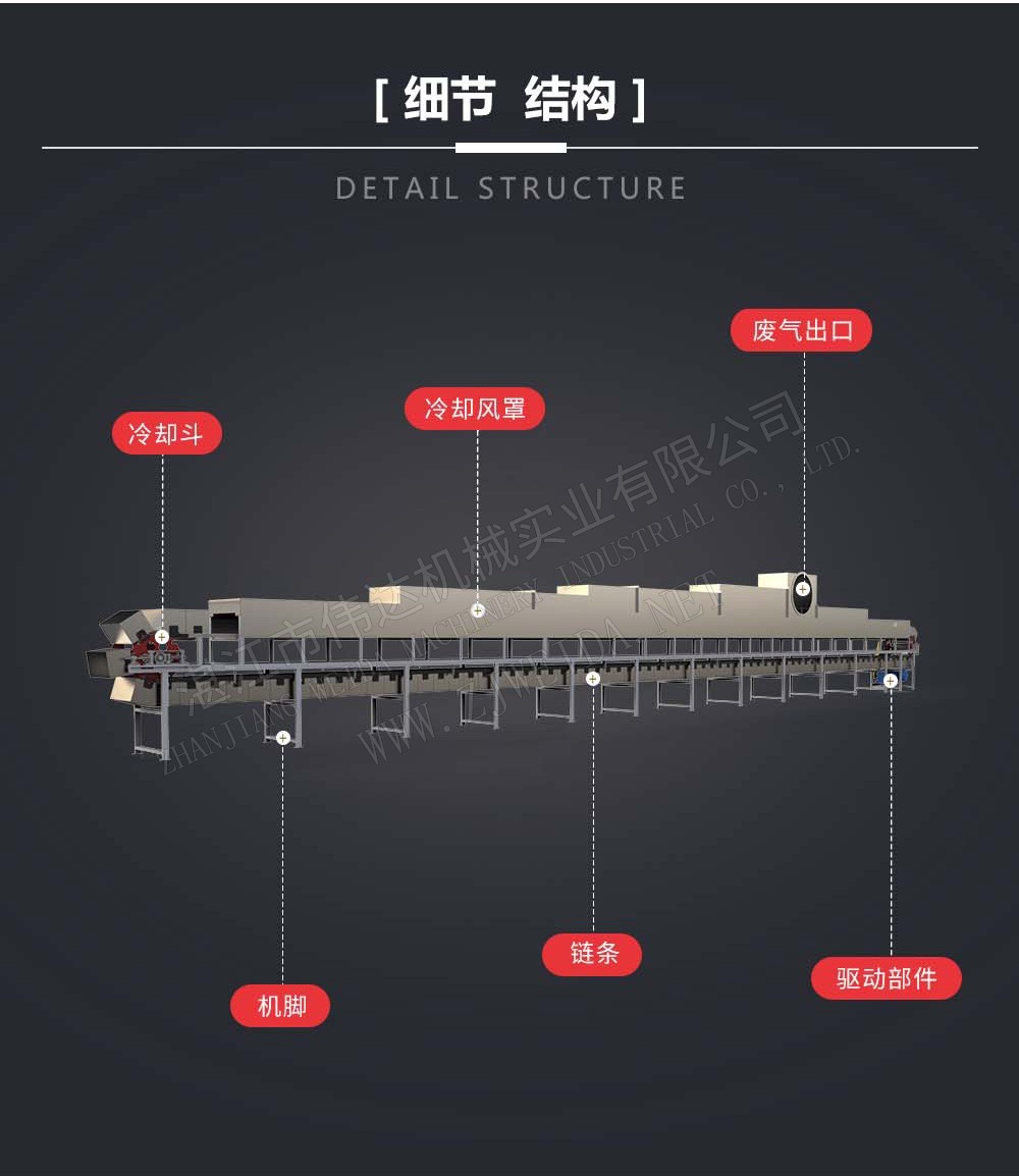 Post-processing cooling machine