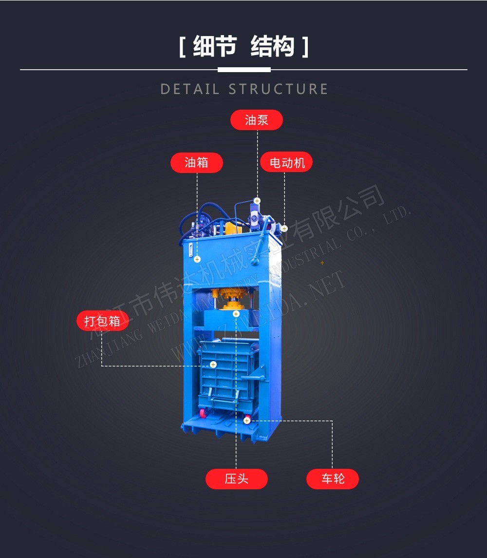 Ribbed smoked sheet packing machine