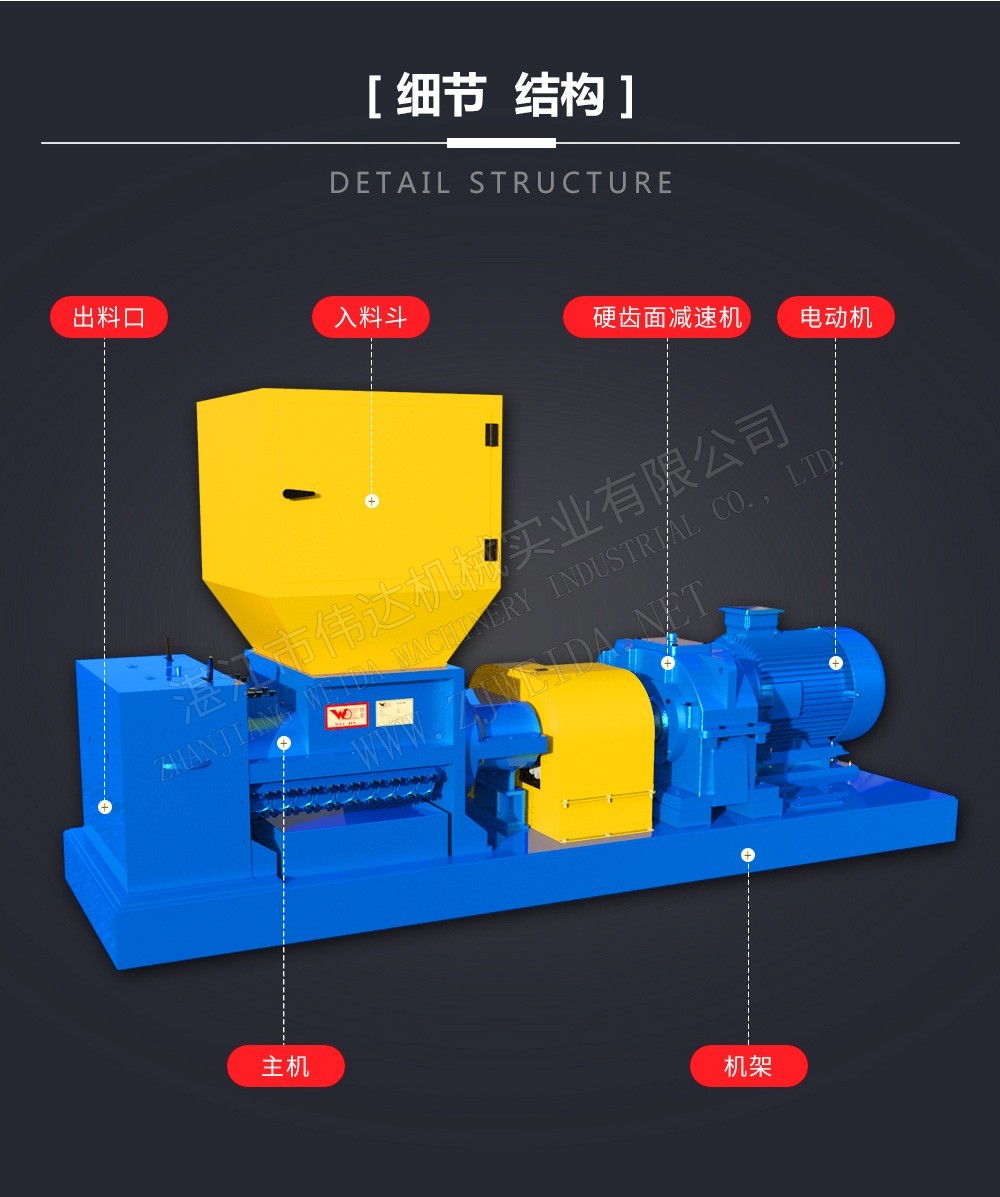 雙螺旋破膠擠洗機(jī)